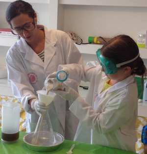 Kids party Action potential lab